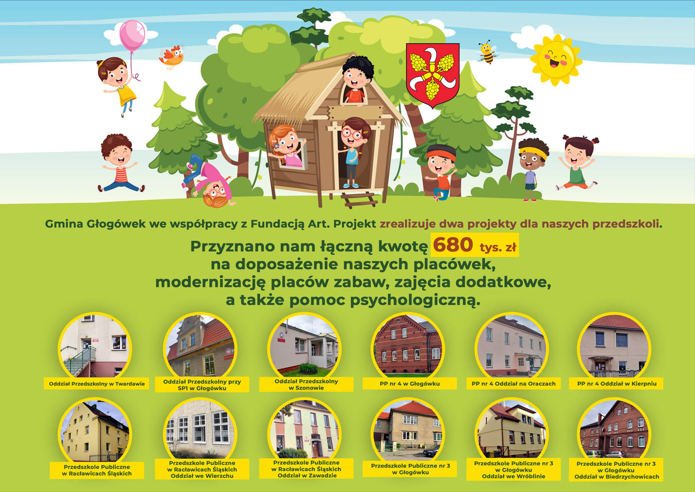 Plakat informujący o przyznaniu dotacji dla przedszkoli - widać na nim dzieci oraz zdjęcia naszych przedszkoli