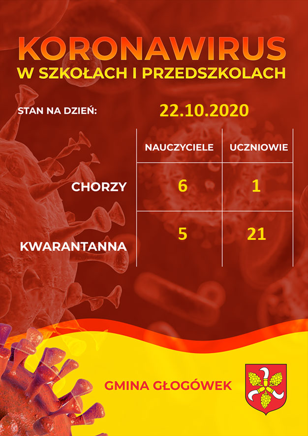 Plakat - epidemia koronawirusa